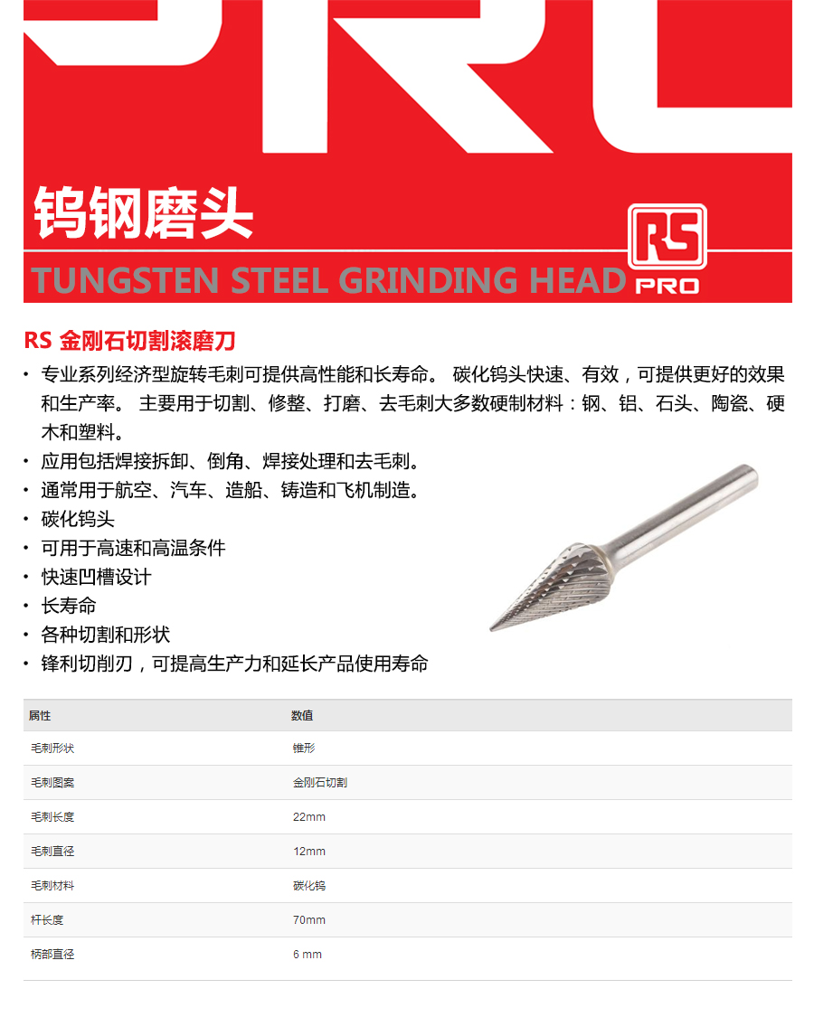 产品详情